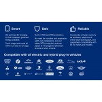 BG - SyncEC EV Charger