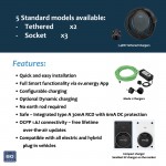 BG - SyncEC EV Charger