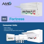 BG - FORTRESS METAL CIRCUIT PROTECTION BOX