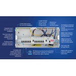 BG - FORTRESS METAL CIRCUIT PROTECTION BOX