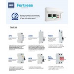 BG - FORTRESS METAL CIRCUIT PROTECTION BOX