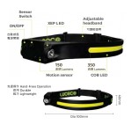 LUCeCO-350+150LM 5W Head torch PIR Rechargeable usb-C rechargeable LILHF35P65