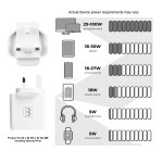 Masterplug 13A 67W USB C1 + C2 + A Fast Adaptor LED Power Indicator (White) USBPLGACC67W/U